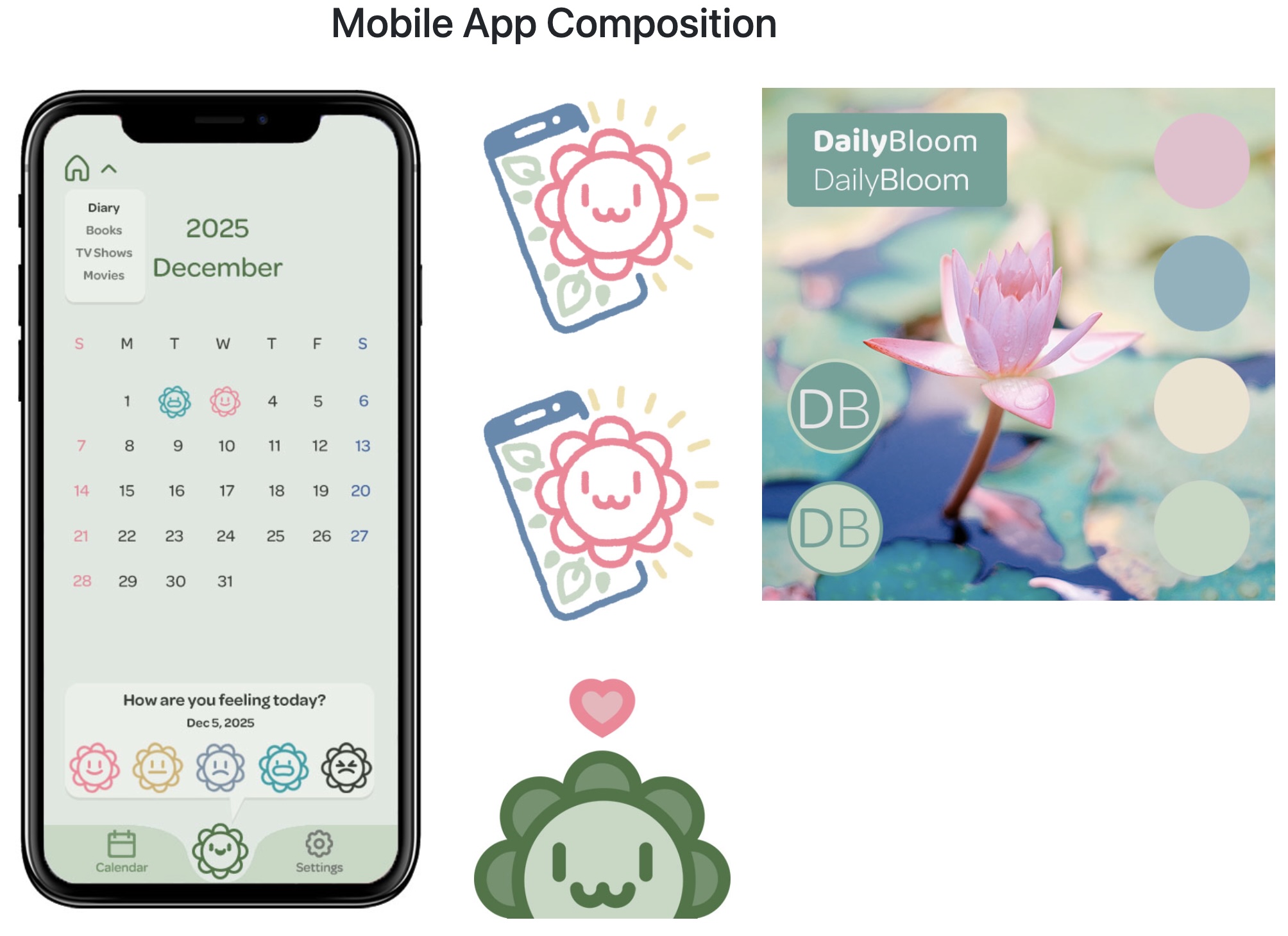 complete bloom project